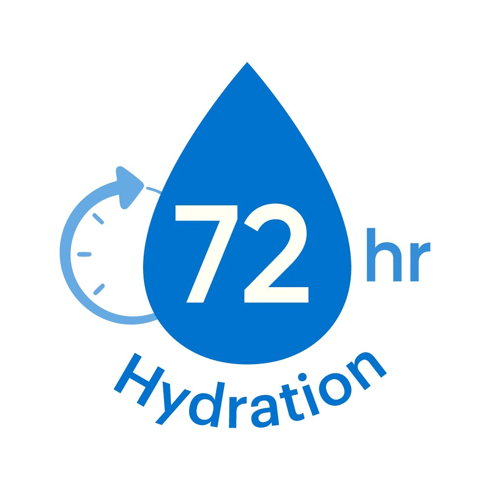 72-Hour Hydration