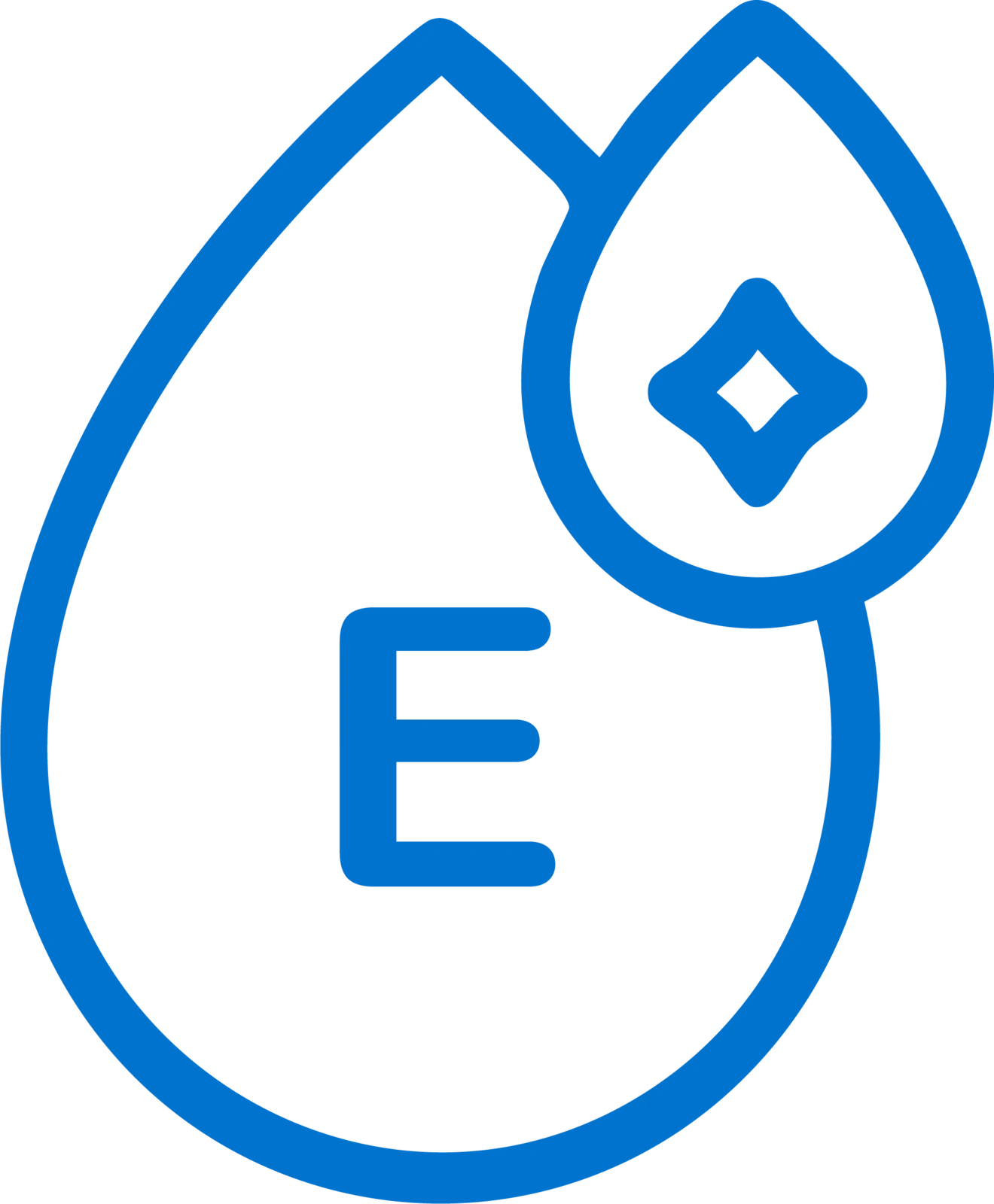 Shea Butter & Coconut Oil